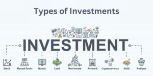 Types of Investments: