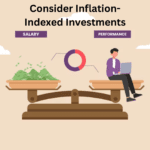 Consider Inflation-Indexed Investments