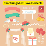 Prioritizing Must-Have Elements