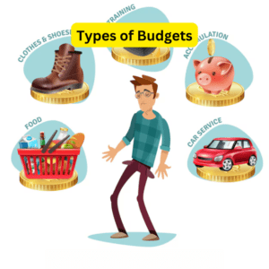 How Can a Budget Help You Reach Your Financial Goals