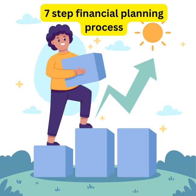 7 step financial planning process